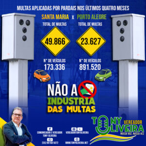 Leia mais sobre o artigo Não a indústria das multas em Santa Maria!